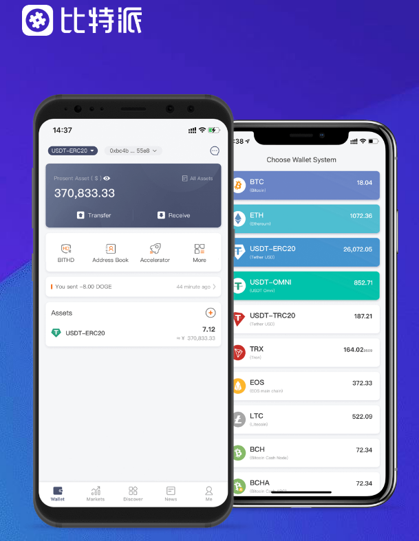900.22万